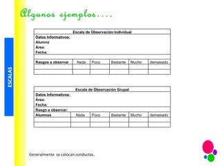Algunos ejemplos…. Generalmente  se colocan conductas . Escala de Observación Individual Datos Informativos: Alumno Área: Fecha: Rasgos a observar Nada Poco Bastante Mucho demasiado Escala de Observación Grupal Datos Informativos: Área: Fecha: Rasgo a observar: Alumnos Nada Poco Bastante Mucho demasiado 