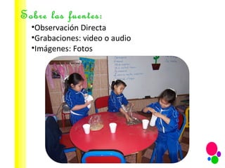 Sobre las fuentes: Observación Directa Grabaciones: video o audio Imágenes: Fotos 
