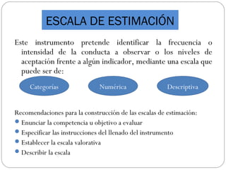 ESCALA DE ESTIMACIÓN
Este instrumento pretende identificar la frecuencia o
intensidad de la conducta a observar o los niveles de
aceptación frente a algún indicador, mediante una escala que
puede ser de:
Recomendaciones para la construcción de las escalas de estimación:
Enunciar la competencia u objetivo a evaluar
Especificar las instrucciones del llenado del instrumento
Establecer la escala valorativa
Describir la escala
Categorías Numérica Descriptiva
 