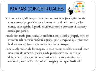 MAPAS CONCEPTUALES
Son recursos gráficos que permiten representar jerárquicamente
conceptos y proposiciones sobre un tema determinado, y las
conexiones que ha logrado establecer entre ese conocimiento y
otros que posee.
Puede ser usado para trabajar en forma individual y grupal, pero se
recomienda hacerlo en forma grupal por la riqueza que produce
la discusión en torno a la construcción del mapa.
Para la valoración de los mapas, lo más recomendable es establecer
una serie de criterios y escalas de puntuación en los que se
determine qué es lo que se considera más importante a ser
evaluado, en función de qué estrategia y con qué finalidad.
 