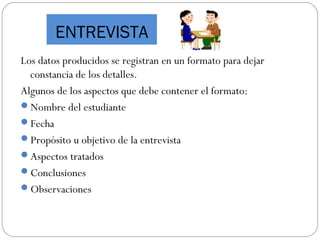 Los datos producidos se registran en un formato para dejar
constancia de los detalles.
Algunos de los aspectos que debe contener el formato:
Nombre del estudiante
Fecha
Propósito u objetivo de la entrevista
Aspectos tratados
Conclusiones
Observaciones
ENTREVISTA
 