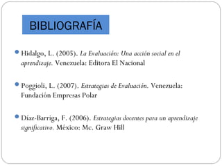 BIBLIOGRAFÍA
Hidalgo, L. (2005). La Evaluación: Una acción social en el
aprendizaje. Venezuela: Editora El Nacional
Poggioli, L. (2007). Estrategias de Evaluación. Venezuela:
Fundación Empresas Polar
Díaz-Barriga, F. (2006). Estrategias docentes para un aprendizaje
significativo. México: Mc. Graw Hill
 