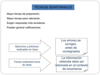 TÉCNICAS SEMIFORMALES
Mayor tiempo de preparación.
Mayor tiempo para valoración.
Exigen respuestas más duraderas.
Pueden generar calificaciones:
Ejercicios y prácticas
realizadas en clase
Tareas realizadas fuera
de clase
Los errores se
corrigen,
antes de
consignarlos
La información
obtenida debe ser
retomada en el contexto
de enseñanza
 