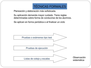 TÉCNICAS FORMALES
Planeación y elaboración más sofisticada.
Su aplicación demanda mayor cuidado. Tiene reglas
determinadas sobre forma de conducirse de los alumnos.
Se aplican en forma periódica o al finalizar un ciclo
Pruebas o exámenes tipo test
Pruebas de ejecución
Listas de cotejo y escalas
Observación
sistemática
 