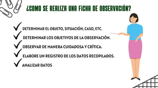 DETERMINAR EL OBJETO, SITUACIÓN, CASO, ETC.
DETERMINAR LOS OBJETIVOS DE LA OBSERVACIÓN.
OBSERVAR DE MANERA CUIDADOSA Y CRÍTICA.
ANALIZAR DATOS
¿como se realIza una ficha de observacIón?
ELABORE UN REGISTRO DE LOS DATOS RECOPILADOS.
 