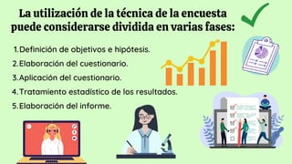 Definición de objetivos e hipótesis.
Elaboración del cuestionario.
Aplicación del cuestionario.
Tratamiento estadístico de los resultados.
Elaboración del informe.
1.
2.
3.
4.
5.
La utilización de la técnica de la encuesta
puede considerarse dividida en varias fases:
 