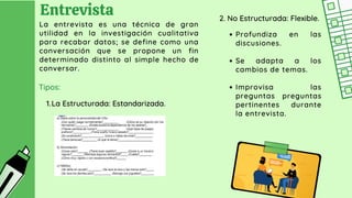 Entrevista
La entrevista es una técnica de gran
utilidad en la investigación cualitativa
para recabar datos; se define como una
conversación que se propone un fin
determinado distinto al simple hecho de
conversar.
La Estructurada: Estandarizada.
Tipos:
1.
2. No Estructurada: Flexible.
Profundiza en las
discusiones.
Se adapta a los
cambios de temas.
Improvisa las
preguntas preguntas
pertinentes durante
la entrevista.
 