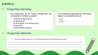 EJEMPLO
Preguntas Cerradas
¿La elaboración de los mapas conceptuales han
aumentado tu reflexión y análisis?
1.
Totalmente desacuerdo.
En desacuerdo.
Ni de acuerdo, ni en desacuerdo,
De acuerdo.
Totalmente de acuerdo.
2. ¿Los mapas conceptuales han contribuido a
mejorar tu compresión lectora?
( ) Sí.
( ) No.
Preguntas Abiertas
 