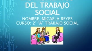INSTRUMENTOS
DEL TRABAJO
SOCIAL
NOMBRE: MICAELA REYES
CURSO: 2° “A” TRABAJO SOCIAL
 
