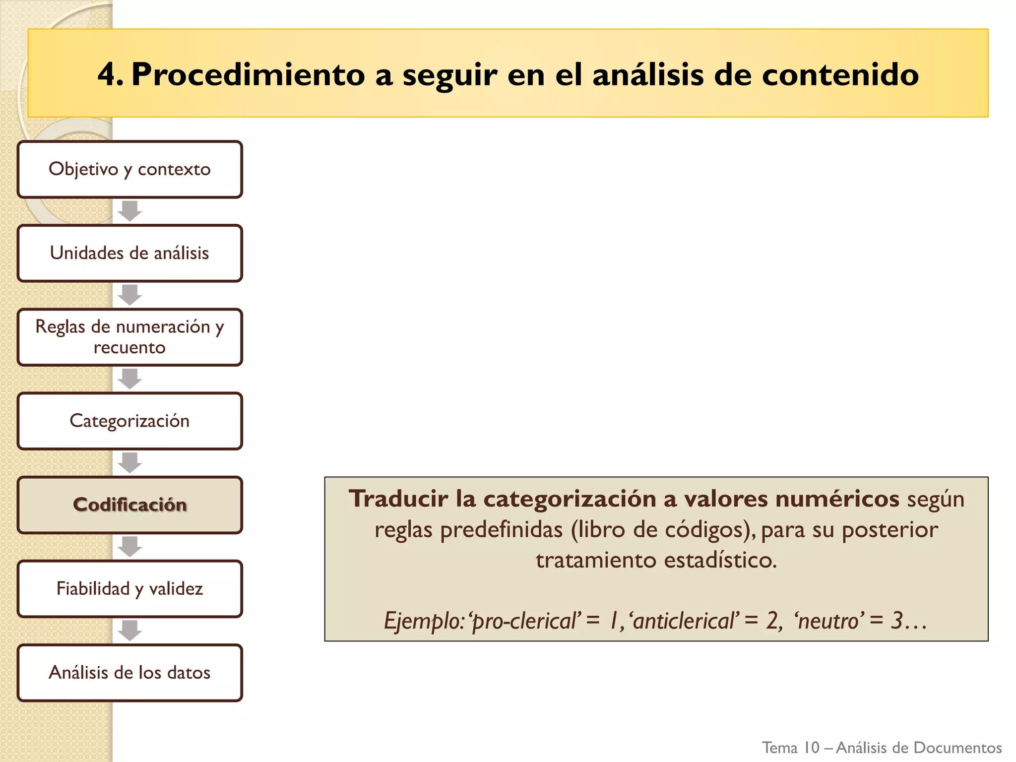 TÉCNICAS E INSTRUMENTOS - Tema 10: Análisis de Documentos | PDF ...