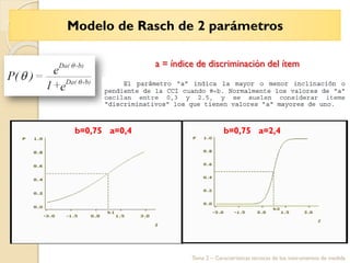 Modelo De Rash TÉCNICAS E INSTRUMENTOS - Tema 2: Características Técnicas de los ...