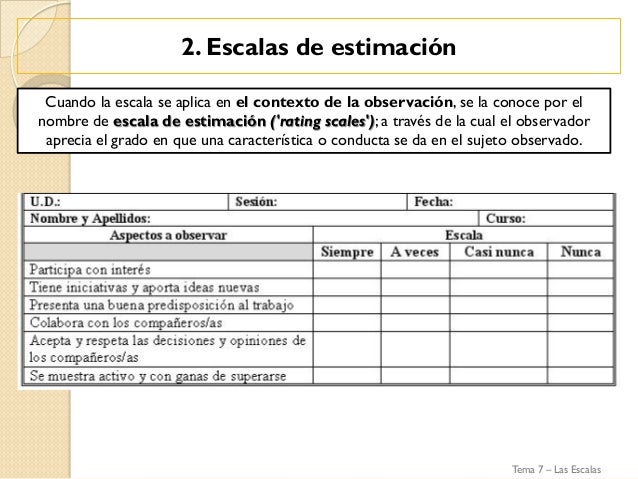 Técnicas E Instrumentos Tema 7 Las Escalas