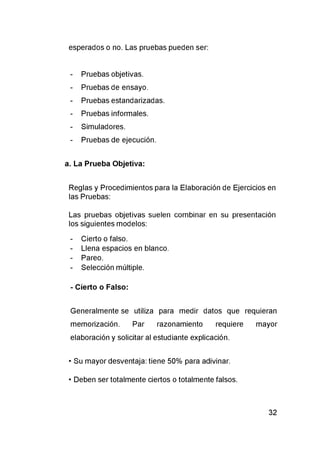 esperados o no. Las pruebas pueden ser:
- Pruebas objetivas.
- Pruebas de ensayo.
- Pruebas estandarizadas.
- Pruebas informales.
- Simuladores.
- Pruebas de ejecución.
a. La Prueba Objetiva:
Reglas y Procedimientos para la Elaboración de Ejercicios en
las Pruebas:
Las pruebas objetivas suelen combinar en su presentación
los siguientes modelos:
- Cierto o falso.
- Llena espacios en blanco.
- Pareo.
- Selección múltiple.
- Cierto o Falso:
Generalmente se utiliza para medir datos que requieran
memorización. Par razonamiento requiere mayor
elaboración y solicitar al estudiante explicación.
• Su mayor desventaja: tiene 50% para adivinar.
• Deben ser totalmente ciertos o totalmente falsos.
 