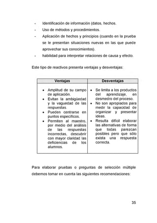 - Identificación de información (datos, hechos.
- Uso de métodos y procedimientos.
- Aplicación de hechos y principios (cuando en la prueba
se le presentan situaciones nuevas en las que puede
aprovechar sus conocimientos).
- habilidad para interpretar relaciones de causa y efecto.
Este tipo de reactivos presenta ventajas y desventajas:
Ventajas Desventajas
• Amplitud de su campo
de aplicación.
• Evitan la ambigüedad
y la vaguedad de las
respuestas.
• Pueden centrarse en
puntos específicos.
• Permiten al maestro,
por medio del análisis
de las respuestas
incorrectas, descubrir
con mayor claridad las
deficiencias de los
alumnos.
• Se limita a los productos
del aprendizaje, en
desmedro del proceso.
• No son apropiados para
medir la capacidad de
organizar y presentar
ideas.
• Resulta difícil elaborar
las alternativas de forma
que todas parezcan
posibles pero que sólo
exista una respuesta
correcta.
Para elaborar pruebas o preguntas de selección múltiple
debemos tomar en cuenta las siguientes recomendaciones:
 