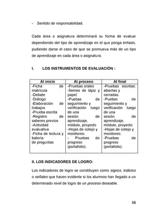 - Sentido de responsabilidad.
Cada área o asignatura determinará su forma de evaluar
dependiendo del tipo de aprendizaje en el que ponga énfasis,
pudiendo darse el caso de que se promueva más de un tipo
de aprendizaje en cada área o asignatura.
I. LOS INSTRUMENTOS DE EVALUACIÓN :
II. LOS INDICADORES DE LOGRO:
Los indicadores de logro se constituyen como signos, indicios
o señales que hacen evidente si los alumnos han llegado a un
determinado nivel de logro de un proceso deseable.
Al inicio Al proceso Al final
-Ficha de
matrícula
-Debate
-Diálogo
-Elaboración de
trabajos
-Prueba escrita
-Registro de
saberes previos
-Actividad
evaluativa
-Ficha de lectura y
batería
de preguntas
-Pruebas orales
-Ítemes de lápiz y
papel.
-Puebas de
seguimiento y
verificación luego
de una
sesión de
aprendizaje,
módulo, proyecto
-Hojas de cotejo y
monitoreo.
- Pruebas de
progreso
(portafolio).
-Pruebas escritas:
abiertas y
cerradas.
-Puebas de
seguimiento y
verificación luego
de una
sesión de
aprendizaje,
módulo, proyecto
-Hojas de cotejo y
monitoreo.
-Pruebas de
progreso
(portafolio).
 