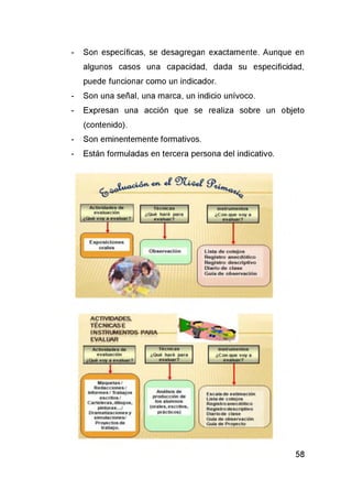 - Son específicas, se desagregan exactamente. Aunque en
algunos casos una capacidad, dada su especificidad,
puede funcionar como un indicador.
- Son una señal, una marca, un indicio unívoco.
- Expresan una acción que se realiza sobre un objeto
(contenido).
- Son eminentemente formativos.
- Están formuladas en tercera persona del indicativo.
 