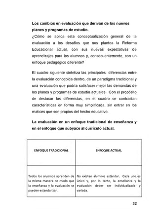 Los cambios en evaluación que derivan de los nuevos
planes y programas de estudio.
¿Cómo se aplica esta conceptualización general de la
evaluación a los desafíos que nos plantea la Reforma
Educacional actual, con sus nuevas expectativas de
aprendizajes para los alumnos y, consecuentemente, con un
enfoque pedagógico diferente?
El cuadro siguiente sintetiza las principales diferencias entre
la evaluación concebida dentro, de un paradigma tradicional y
una evaluación que podría satisfacer mejor las demandas de
los planes y programas de estudio actuales. Con el propósito
de destacar las diferencias, en el cuadro se contrastan
características en forma muy simplificada, sin entrar en los
matices que son propios del hecho educativo.
La evaluación en un enfoque tradicional de enseñanza y
en el enfoque que subyace al currículo actual.
ENFOQUE TRADICIONAL ENFOQUE ACTUAL
Todos los alumnos aprenden de
la misma manera de m odo que
la enseñanza y la evaluación se
pueden estandarizar.
No existen alumnos estándar. Cada uno es
único y, por lo tanto, la enseñanza y la
evaluación deber ser individualizada y
variada.
 