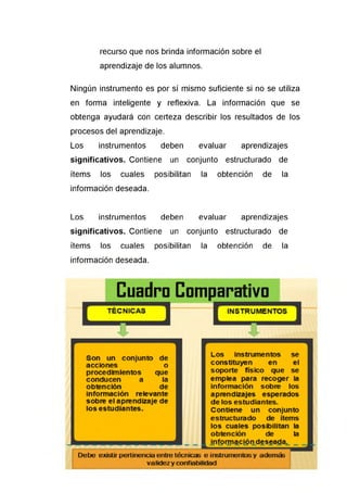recurso que nos brinda información sobre el
aprendizaje de los alumnos.
Ningún instrumento es por sí mismo suficiente si no se utiliza
en forma inteligente y reflexiva. La información que se
obtenga ayudará con certeza describir los resultados de los
procesos del aprendizaje.
Los instrumentos deben evaluar aprendizajes
significativos. Contiene un conjunto estructurado de
ítems los cuales posibilitan la obtención de la
información deseada.
Los instrumentos deben evaluar aprendizajes
significativos. Contiene un conjunto estructurado de
ítems los cuales posibilitan la obtención de la
información deseada.
 