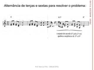P R O F. M A R C O S F I L H O
Alternância de terças e sextas para resolver o problema:




                     Prof. Marcos Filho - DMUSI-UFSJ
 