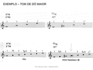 EXEMPLO – TOM DE DÓ MAIOR




                  Prof. Marcos Filho - DMUSI-UFSJ
 