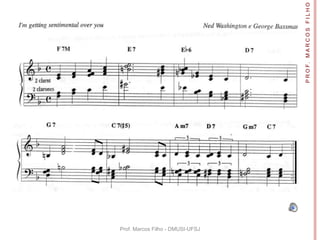 P R O F. M A R C O S F I L H O
Prof. Marcos Filho - DMUSI-UFSJ
 