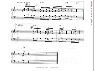 P R O F. M A R C O S F I L H O
Prof. Marcos Filho - DMUSI-UFSJ
 