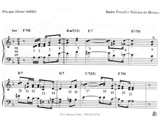 Prof. Marcos Filho - DMUSI-UFSJ
 