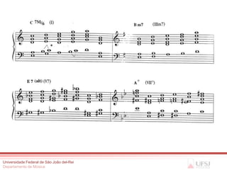Universidade Federal de São João del-Rei
Departamento de Música
 
