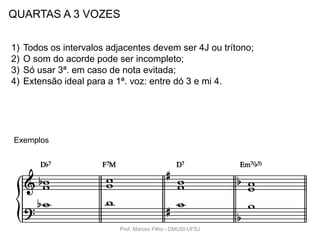 QUARTAS A 3 VOZES

1)   Todos os intervalos adjacentes devem ser 4J ou trítono;
2)   O som do acorde pode ser incompleto;
3)   Só usar 3ª. em caso de nota evitada;
4)   Extensão ideal para a 1ª. voz: entre dó 3 e mi 4.




Exemplos




                            Prof. Marcos Filho - DMUSI-UFSJ
 