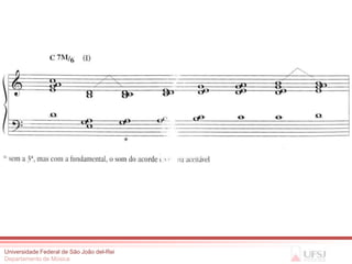 Universidade Federal de São João del-Rei
Departamento de Música
 
