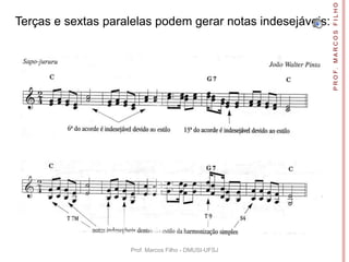 P R O F. M A R C O S F I L H O
Terças e sextas paralelas podem gerar notas indesejáveis:




                    Prof. Marcos Filho - DMUSI-UFSJ
 