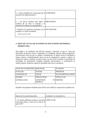 5. ¿ Cómo arreglarías los cubos para dar la COMPARAR
sensación de apeñuscamiento ?



6. ¿ En qué‚,la fórmula para lograr el ORGANIZAR
volumen de un cubo se asemeja a la
fórmula del volúmen de una pirámide ?

7. Organice los siguientes elementos, en un SECUENCIAR
conjunto, en orden ascendente.
   13/4, 3/2, 5/6, 32/5.




4. APLICAR Y EVALUAR ACCIONES EN SITUACIONES NOVEDOSAS.
   (PRODUCTOS).


Para dirigir a un estudiante más allá del concepto o principio, en que se tiene que
desarrollar situaciones nuevas e hipotéticas, el estudiante necesita utilizar preguntas y
aseveraciones como las que se señalan a continuación. El aplicar invita al estudiante a
pensar creativa e hipotéticamente, hacer uso de la imaginación, exponer o aplicar un
sistema de valores o realizar un juicio crítico. En este nivel es donde se encuentran las
actividades de pensamiento complejo señaladas anteriormente. A continuación se
señalan algunas conductas cognitivas diseñadas para llevar a productos.


APLICAR UN PRINCIPIO IMAGINAR                               PLANEAR
EVALUAR                       JUZGAR                        PREDECIR
EXTRAPOLAR                    CREAR                         HACER PROYECCIONES
INFERIR                       HIPOTETIZAR                   ESPECULAR
GENERALIZAR                   CONSTRUIR                UN DISEÑAR
                              MODELO


Ejemplos de preguntas diseñadas para elicitar estos objetivos cognoscitivos podrían ser:




PREGUNTA/ASEVERACION                         CONDUCTA COGNITIVA

1. Si nuestra población contin ua creciendo ESPECULAR
como hasta ahora ¿ Cómo ser la vida en el
siglo XXI ?



                                           18
 