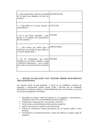 2. ¿ Qué‚ pueden decir sobre las economías GENERALIZAR
de los países que dependen de una sola
cosecha ?



3. ¿ Cuál podría ser la mejor solución a EVALUAR
este problema ?.



4. De lo que hemos aprendido ¿ Qué‚ JUZGAR
pintura es el ejemplo más representativo
del arte moderno ?.



5. ¿ Qué piensas que podría pasar si HIPOTETIZAR
pusiéramos un pescado de agua salada en
un acuario deagua dulce ?.



6. De los experimentos que hemos INFERIR
realizado con los colores vegetales en agua
a diferentes temperaturas, ¿ que se puede
decir sobre el movimiento de las moléculas
?.




5.   PENSAR EN RELACION CON NUESTRO PROPIO PENSAMIENTO
(METACOGNICION).

Los maestros tienen un gran potencial . A través de uso cuidadoso y selectivo de
preguntas y aseveraciones, pueden elicitar, invitar y provocar que los estudiantes
desarrollen las conductas cognitivas. Puede hipotetizarse que con el tiempo y con el uso
de este tipo de preguntas el estudiante:


  •   Decodificar la sintaxis verbal del maestro en sus preguntas y aseveraciones y
      responder en base a los correspondientes procesos cognitivos.
  •   Experiencíar y luego ejercitar estos procesos cognitivos.
  •   Se dar cuenta conscientemente de estos procesos cognitivos.
  •   Aplicar estos procesos cognitivos mas allá del aula.
  •   Valorar las invitaciones a pensar provenientes de sus maestros, padres y otras
      personas.
  •   Incrementara su inclinación personal y deseo por elaborar un amplio rango de
      preguntas.


                                          19
 