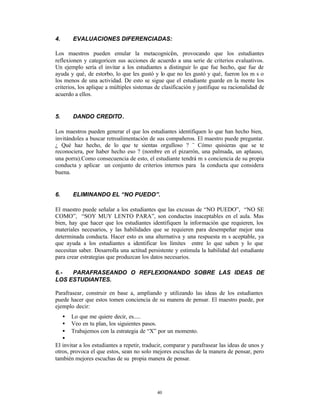 4.     EVALUACIONES DIFERENCIADAS:

Los maestros pueden emular la metacognici n, provocando que los estudiantes
                                                   ó
reflexionen y categoricen sus acciones de acuerdo a una serie de criterios evaluativos.
Un ejemplo sería el invitar a los estudiantes a distinguir lo que fue hecho, que fue de
ayuda y qué‚ de estorbo, lo que les gustó y lo que no les gustó y qué‚ fueron los m s o
los menos de una actividad. De esto se sigue que el estudiante guarde en la mente los
criterios, los aplique a múltiples sistemas de clasificación y justifique su racionalidad de
acuerdo a ellos.


5.     DANDO CREDITO .

Los maestros pueden generar el que los estudiantes identifiquen lo que han hecho bien,
invitándoles a buscar retroalimentación de sus compañeros. El maestro puede preguntar.
¿ Qué haz hecho, de lo que te sientas orgulloso ? ¨ Cómo quisieras que se te
reconociera, por haber hecho eso ? (nombre en el pizarrón, una palmada, un aplauso,
una porra).Como consecuencia de esto, el estudiante tendrá m s conciencia de su propia
conducta y aplicar un conjunto de criterios internos para la conducta que considera
buena.


6.     ELIMINANDO EL “NO PUEDO”.

El maestro puede señalar a los estudiantes que las excusas de “NO PUEDO”, “NO SE
COMO”, “SOY MUY LENTO PARA”, son conductas inaceptables en el aula. Mas
bien, hay que hacer que los estudiantes identifiquen la información que requieren, los
materiales necesarios, y las habilidades que se requieren para desempeñar mejor una
determinada conducta. Hacer esto es una alternativa y una respuesta m s aceptable, ya
que ayuda a los estudiantes a identificar los límites entre lo que saben y lo que
necesitan saber. Desarrolla una actitud persistente y estimula la habilidad del estudiante
para crear estrategias que produzcan los datos necesarios.

6.-  PARAFRASEANDO O REFLEXIONANDO SOBRE LAS IDEAS DE
LOS ESTUDIANTES.

Parafrasear, construir en base a, ampliando y utilizando las ideas de los estudiantes
puede hacer que estos tomen conciencia de su manera de pensar. El maestro puede, por
ejemplo decir:
   • Lo que me quiere decir, es.....
   • Veo en tu plan, los siguientes pasos.
   • Trabajemos con la estrategia de “X” por un momento.
   •
El invitar a los estudiantes a repetir, traducir, comparar y parafrasear las ideas de unos y
otros, provoca el que estos, sean no solo mejores escuchas de la manera de pensar, pero
también mejores escuchas de su propia manera de pensar.




                                            40
 