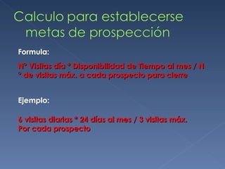 Formula: N° Visitas día * Disponibilidad de Tiempo al mes / N° de visitas máx. a cada prospecto para cierre Ejemplo: 6 visitas diarias * 24 días al mes / 3 visitas máx. Por cada prospecto 