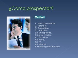 Mercado caliente. Referidos. Campañas. 3.1. Volanteo 3.2. Empapelado. 4. Uso de medios. 4.1. Periódico. 4.2. Radio. 4.3. TV. 4.4. Internet. 5. Marketing de Atracción.  