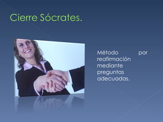 Método por reafirmación mediante preguntas adecuadas. 