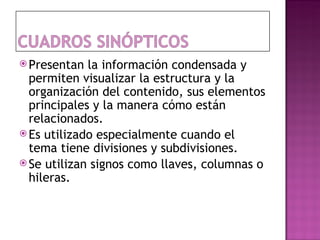  Presentan  la información condensada y
  permiten visualizar la estructura y la
  organización del contenido, sus elementos
  principales y la manera cómo están
  relacionados.
 Es utilizado especialmente cuando el
  tema tiene divisiones y subdivisiones.
 Se utilizan signos como llaves, columnas o
  hileras.
 