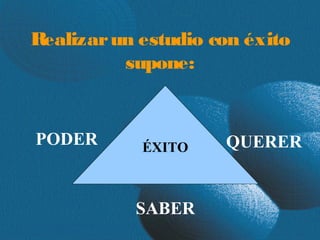 Realizar un estudio con éxito
          supone:


PODER       ÉXITO    QUERER


           SABER
 
