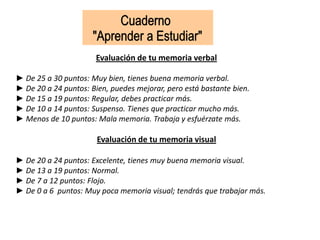 Evaluación de tu memoria verbal
► De 25 a 30 puntos: Muy bien, tienes buena memoria verbal.
► De 20 a 24 puntos: Bien, puedes mejorar, pero está bastante bien.
► De 15 a 19 puntos: Regular, debes practicar más.
► De 10 a 14 puntos: Suspenso. Tienes que practicar mucho más.
► Menos de 10 puntos: Mala memoria. Trabaja y esfuérzate más.
Evaluación de tu memoria visual
► De 20 a 24 puntos: Excelente, tienes muy buena memoria visual.
► De 13 a 19 puntos: Normal.
► De 7 a 12 puntos: Flojo.
► De 0 a 6 puntos: Muy poca memoria visual; tendrás que trabajar más.
 