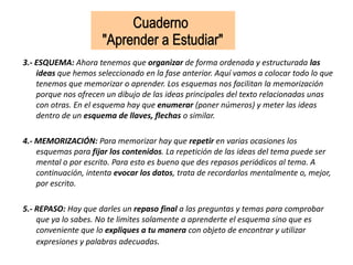 3.- ESQUEMA: Ahora tenemos que organizar de forma ordenada y estructurada las
ideas que hemos seleccionado en la fase anterior. Aquí vamos a colocar todo lo que
tenemos que memorizar o aprender. Los esquemas nos facilitan la memorización
porque nos ofrecen un dibujo de las ideas principales del texto relacionadas unas
con otras. En el esquema hay que enumerar (poner números) y meter las ideas
dentro de un esquema de llaves, flechas o similar.
4.- MEMORIZACIÓN: Para memorizar hay que repetir en varias ocasiones los
esquemas para fijar los contenidos. La repetición de las ideas del tema puede ser
mental o por escrito. Para esto es bueno que des repasos periódicos al tema. A
continuación, intenta evocar los datos, trata de recordarlos mentalmente o, mejor,
por escrito.
5.- REPASO: Hay que darles un repaso final a las preguntas y temas para comprobar
que ya lo sabes. No te limites solamente a aprenderte el esquema sino que es
conveniente que lo expliques a tu manera con objeto de encontrar y utilizar
expresiones y palabras adecuadas.
 