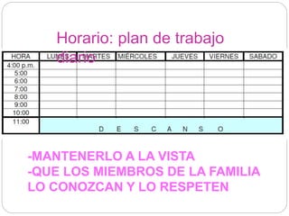 -MANTENERLO A LA VISTA
-QUE LOS MIEMBROS DE LA FAMILIA
LO CONOZCAN Y LO RESPETEN
Horario: plan de trabajo
diario
 