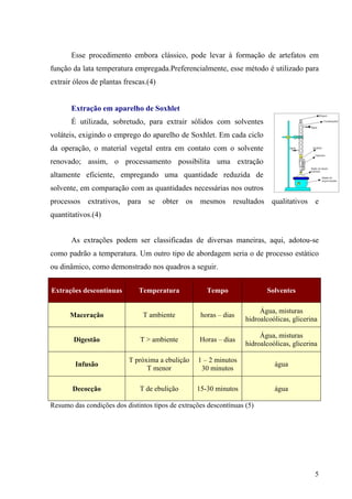 Esse procedimento embora clássico, pode levar à formação de artefatos em
função da lata temperatura empregada.Preferencialmente, esse método é utilizado para
extrair óleos de plantas frescas.(4)
Extração em aparelho de Soxhlet
É utilizada, sobretudo, para extrair sólidos com solventes
voláteis, exigindo o emprego do aparelho de Soxhlet. Em cada ciclo
da operação, o material vegetal entra em contato com o solvente
renovado; assim, o processamento possibilita uma extração
altamente eficiente, empregando uma quantidade reduzida de
solvente, em comparação com as quantidades necessárias nos outros
processos extrativos, para se obter os mesmos resultados qualitativos e
quantitativos.(4)
As extrações podem ser classificadas de diversas maneiras, aqui, adotou-se
como padrão a temperatura. Um outro tipo de abordagem seria o de processo estático
ou dinâmico, como demonstrado nos quadros a seguir.
Resumo das condições dos distintos tipos de extrações descontínuas (5)
Extrações descontínuas Temperatura Tempo Solventes
Maceração T ambiente horas – dias
Água, misturas
hidroalcoólicas, glicerina
Digestão T > ambiente Horas – dias
Água, misturas
hidroalcoólicas, glicerina
Infusão
T próxima a ebulição
T menor
1 – 2 minutos
30 minutos
água
Decocção T de ebulição 15-30 minutos água
5
 