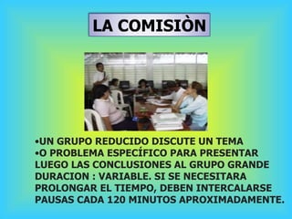 <ul><li>UN GRUPO REDUCIDO DISCUTE UN TEMA </li></ul><ul><li>O PROBLEMA ESPECÍFICO PARA PRESENTAR LUEGO LAS CONCLUSIONES AL...