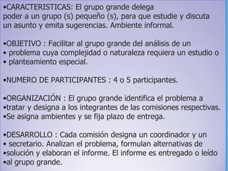 <ul><li>CARACTERISTICAS: El grupo grande delega  </li></ul><ul><li>poder a un grupo (s) pequeño (s), para que estudie y di...