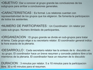 <ul><li>OBJETIVO : Dar a conocer al grupo grande las conclusiones de los  </li></ul><ul><li>subgrupos para arribar a concl...
