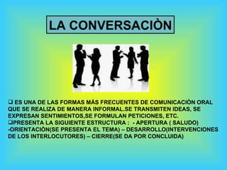 LA CONVERSACIÒN <ul><li>ES UNA DE LAS FORMAS MÀS FRECUENTES DE COMUNICACIÒN ORAL </li></ul><ul><li>QUE SE REALIZA DE MANER...