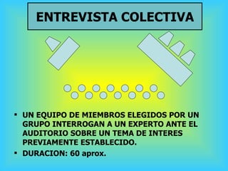 ENTREVISTA COLECTIVA <ul><li>UN EQUIPO DE MIEMBROS ELEGIDOS POR UN GRUPO INTERROGAN A UN EXPERTO ANTE EL AUDITORIO SOBRE U...