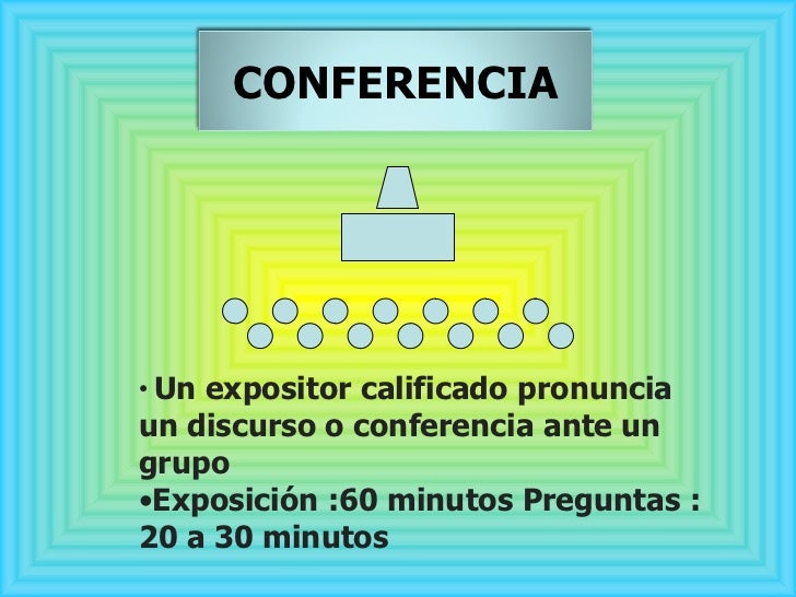 <ul><li>Un expositor calificado pronuncia un discurso o conferencia ante un grupo </li></ul><ul><li>Exposición :60 minutos...