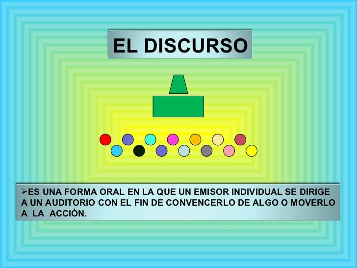 EL DISCURSO <ul><li>ES UNA FORMA ORAL EN LA QUE UN EMISOR INDIVIDUAL SE DIRIGE </li></ul><ul><li>A UN AUDITORIO CON EL FIN...